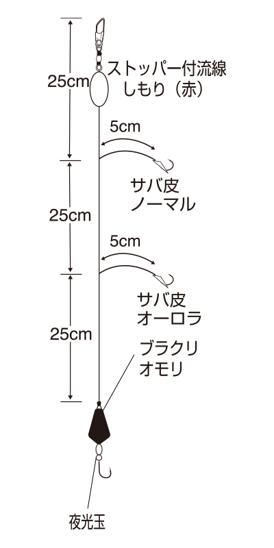 ボウズのがれ 全方位探りブラクリ