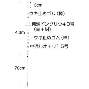 うきうき堤防青物のませセット