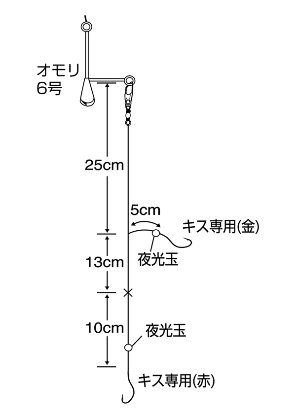 ちょい投げ48セット