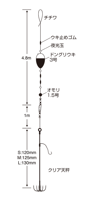 うきうき堤防イカのりのりセット