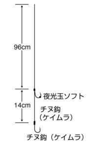 実船 シングルヒラメ替え鈎