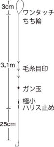 マルチ渓流 3.6m竿用