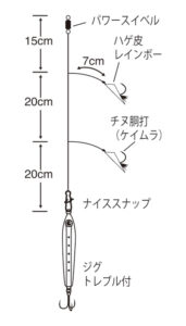 特選 SLショアジギングサビキセット