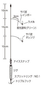 特選堤防ライトゲームジグサビキセット