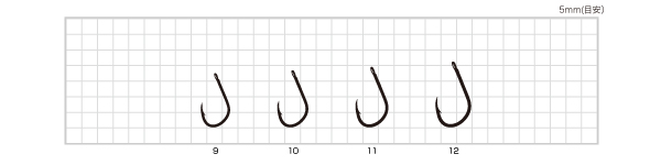 カン付泳がせのませ(ケイムラ)