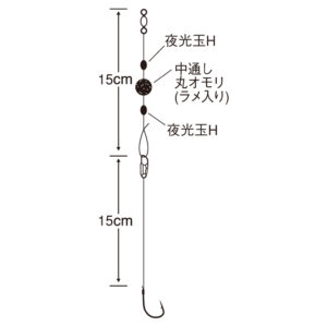 キビナゴで根魚