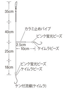 マルチキャスター ケイムラ