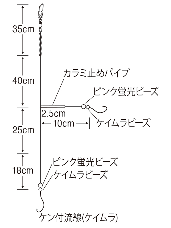 マルチキャスター ケイムラ