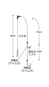 実船 ライトヒラメ(ケイムラシングル)