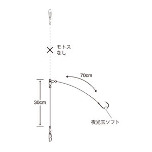 実船ダイレクト泳がせ胴突ケイムラフック