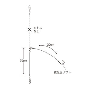 実船ダイレクト泳がせ胴突ケイムラフック