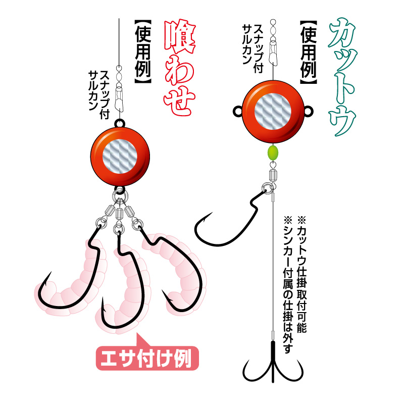 フグ喰わせ 仕掛セット