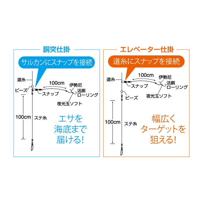 匠技 ぶっこみのませ二刀流