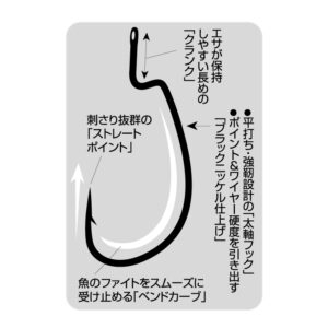 特選　フグ喰わせ針