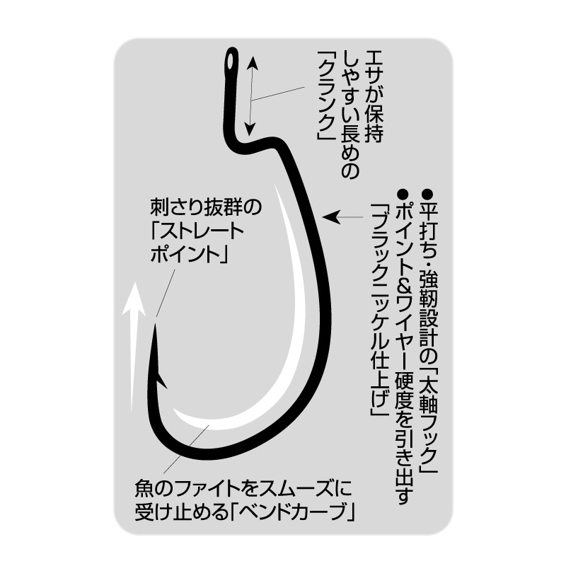 特選　フグ喰わせ針