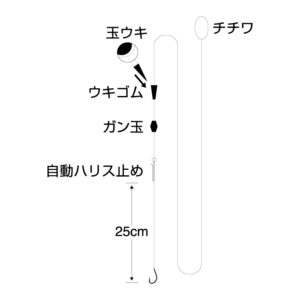 安心安全スレ玉ウキ淡水小魚2.1m竿用
