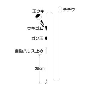 安心安全スレ玉ウキ淡水小魚2.7m竿用