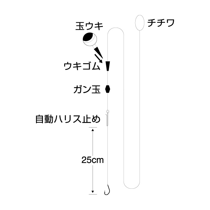 安心安全スレ玉ウキ淡水小魚2.7m竿用