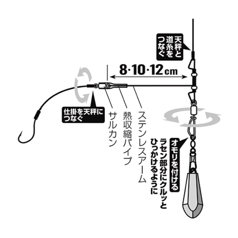 道具屋根魚五目天秤