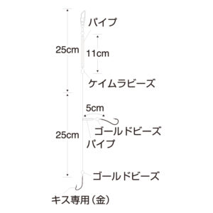 黄金の誘惑 キス仕掛