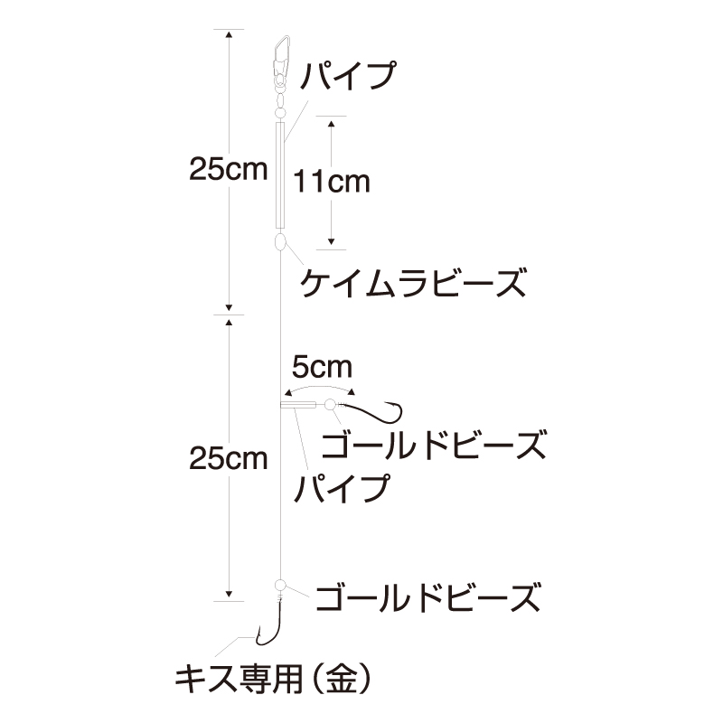 黄金の誘惑 キス仕掛